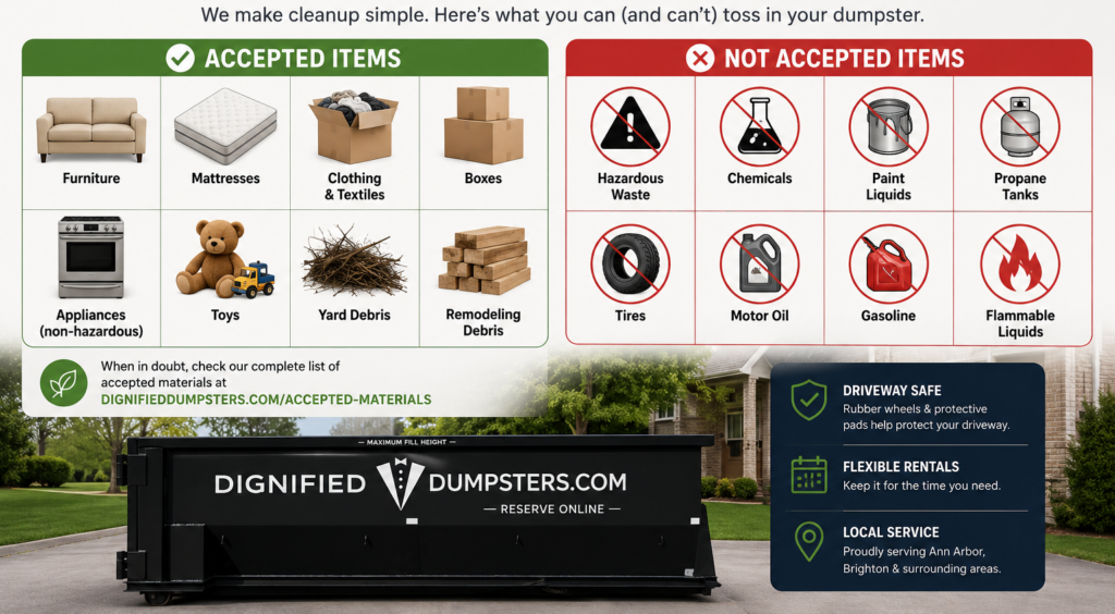 Estate cleanout dumpster rental in Brighton MI