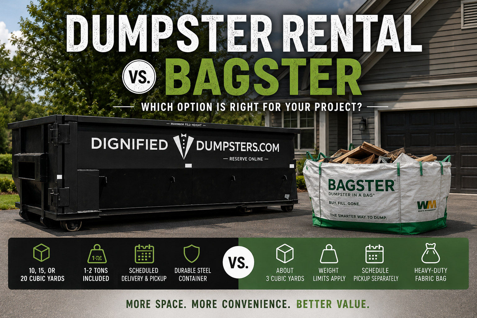 Dumpster Rental vs. Bagster: Which Is Better for Your Cleanup?